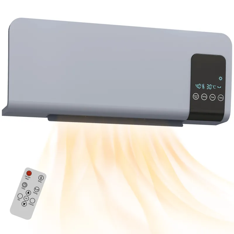 Calentador Eléctrico Pared