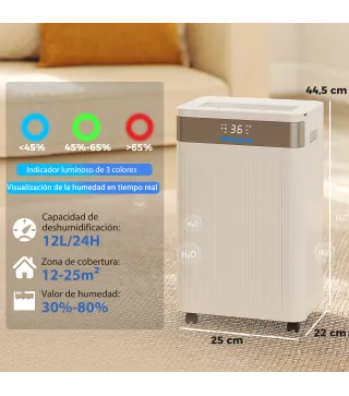 Deshumidificador