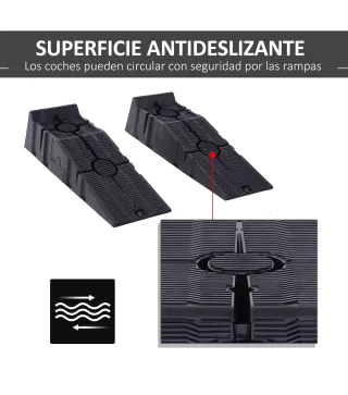 Rampas para Coche