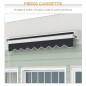 Toldo Eléctrico Retráctil Toldo Eléctrico Retráctil