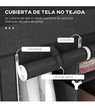 Armario de Tela