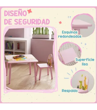 Mesa para Niños