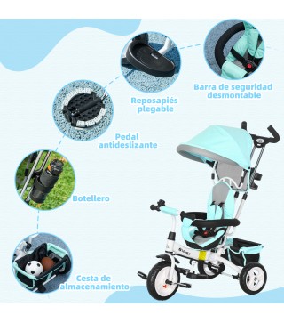 Triciclo Evolutivo