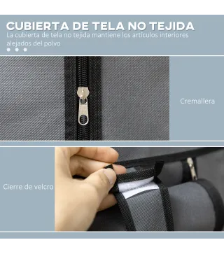 Armario de Tela