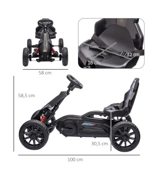 Kart a Pedales