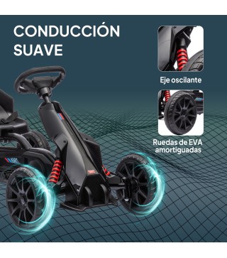 Kart a Pedales