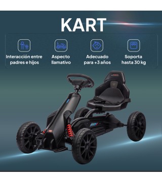 Kart a Pedales