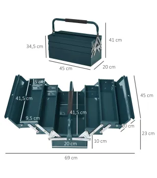 Caja de Herramientas