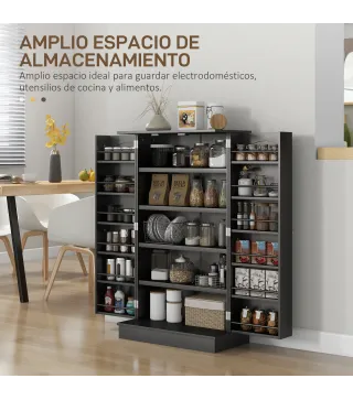 Armario de Cocina