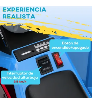 Quad Eléctrico Infantil