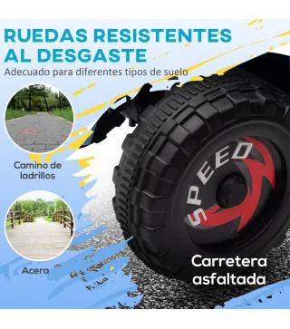 Quad Eléctrico Infantil