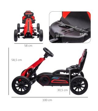 Kart a Pedales