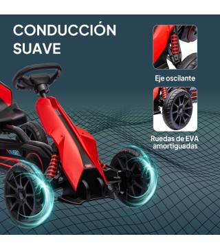 Kart a Pedales