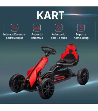 Kart a Pedales