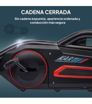 Kart a Pedales
