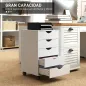 Cajonera de Oficina