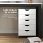 Cajonera de Oficina