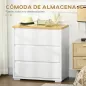 Cómoda con 3 Cajones Cómoda Dormitorio sin Tiradores Cajonera para Salón Oficina Estilo Moderno 70x37x75 cm Blanco