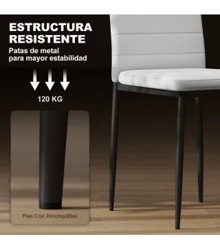 Sillas de Comedor