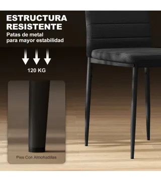 Sillas de Comedor