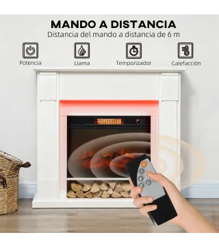 Chimenea Eléctrica