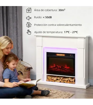 Chimenea Eléctrica