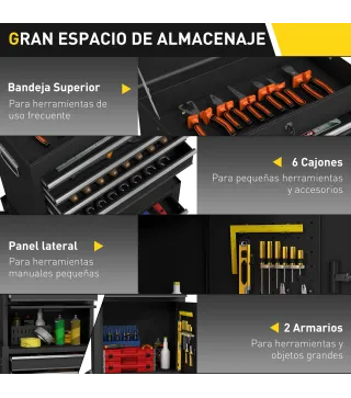 Carro de Herramientas