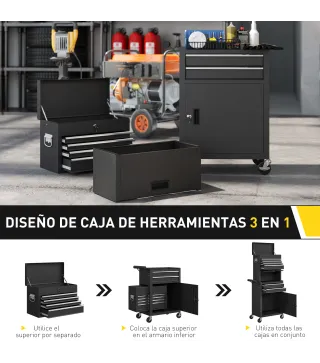 Carro de Herramientas