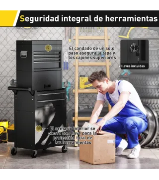 Carro de Herramientas