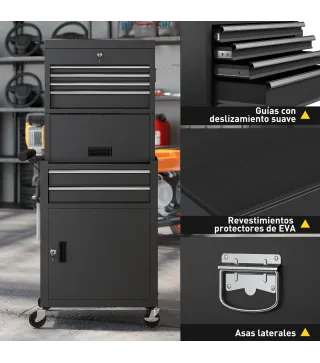 Carro de Herramientas