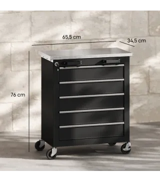 Carro de Herramientas