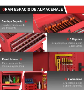 Carro de Herramientas