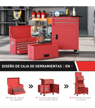 Carro de Herramientas