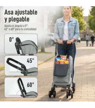 Carrito de Compra