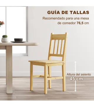 Sillas de Comedor