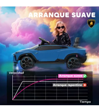 Coche Eléctrico Infantil