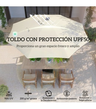 Sombrilla de Jardín