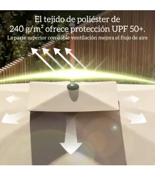 Sombrilla Excéntrica