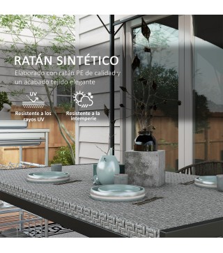 Mesa de Ratán