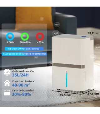 Deshumidificador