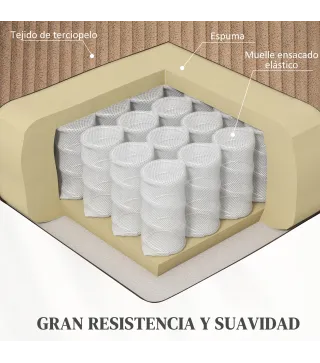 Sillón Levanta Personas