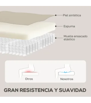 Sillón Relax Reclinable