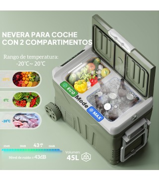 Nevera Portátil