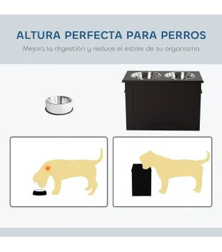 Comedero para Perros