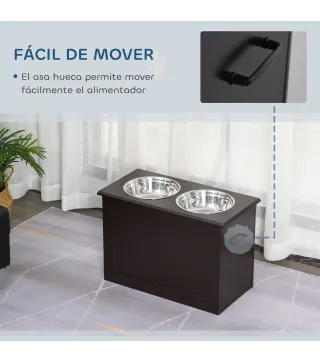 Comedero para Perros