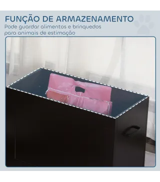 Comedero para Perros