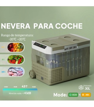 Nevera Portátil