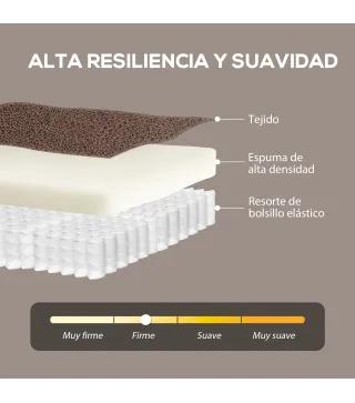 Sillón Relax Reclinable