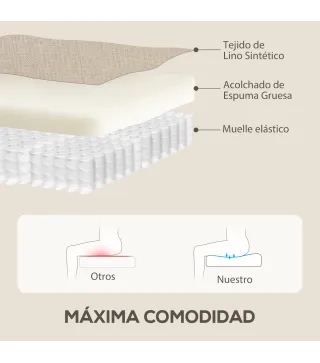 Sillón Relax Reclinable