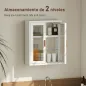 Armario de Baño de Pared Mueble de Baño Colgante Moderno con Estante Ajustable Puertas de Acrílico Blanco